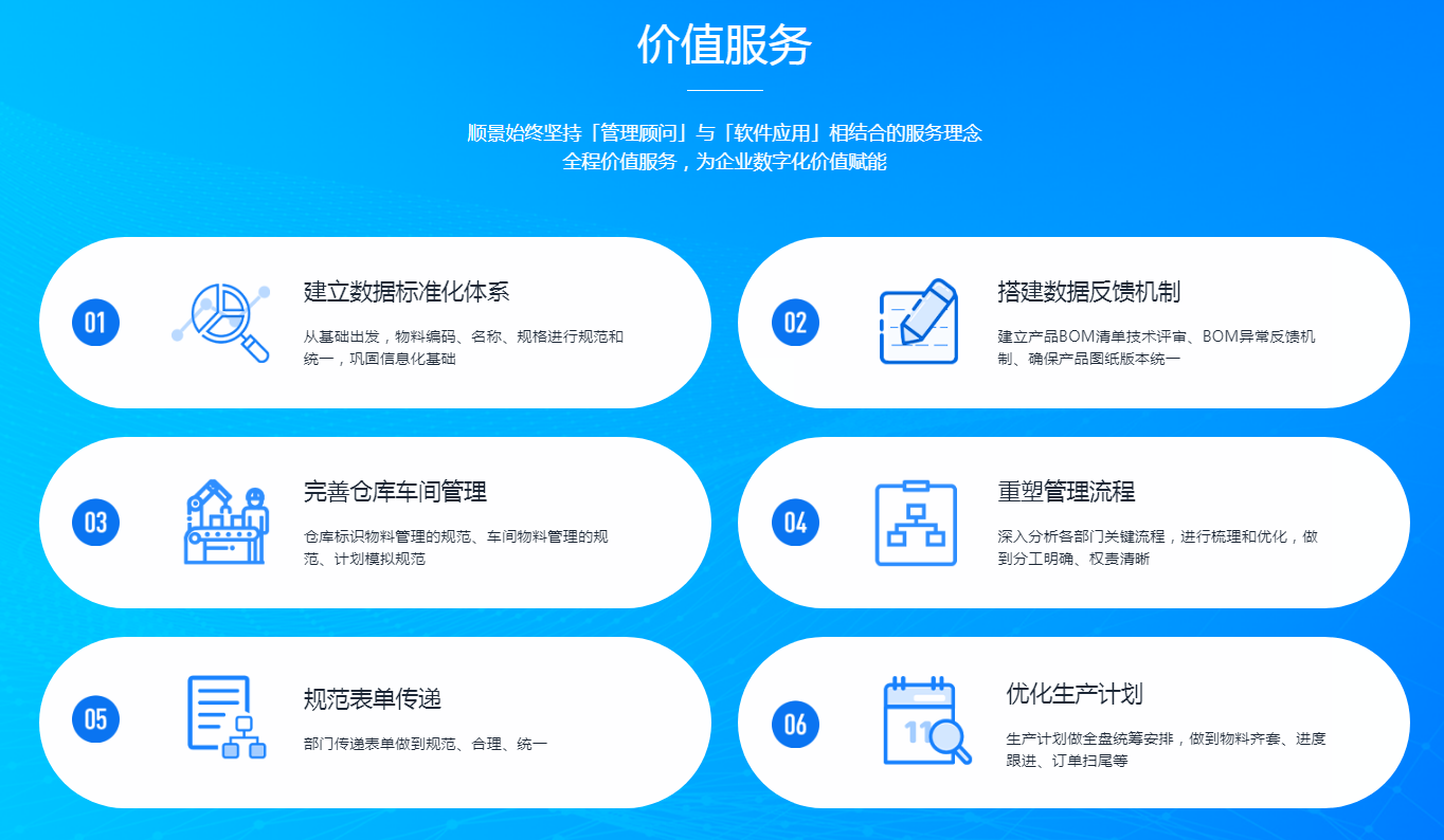 实施ERP有什么好处?